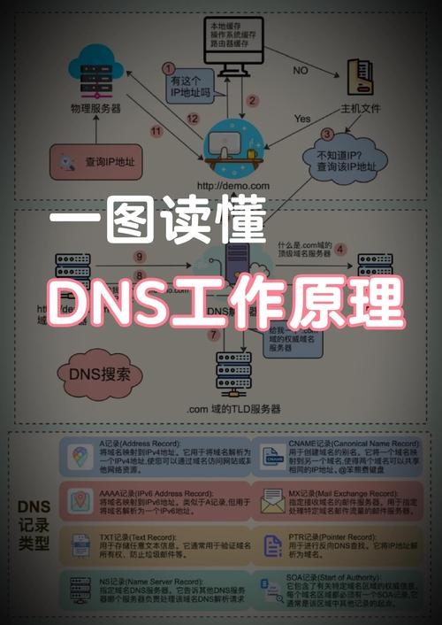 com域名与cn域名的区别及选择. 程序员如何用技术为爱情增色?中文域名趋势及应用介绍插图 com域名与cn域名的区别及选择. 程序员如何用技术为爱情增色?中文域名趋势及应用介绍插图
