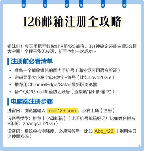 126邮箱注册攻略插图