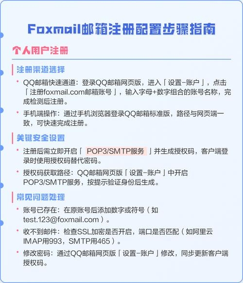 Foxmail邮箱注册指南，官方渠道快速建账户！插图