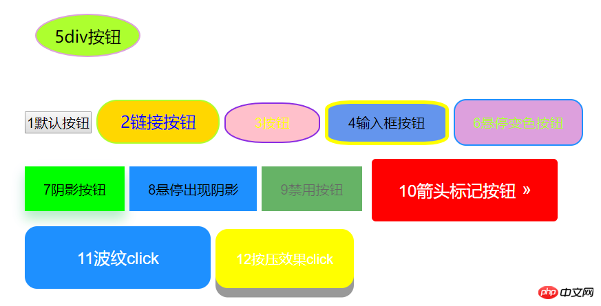 HTML5与CSS按钮样式应用指南插图 HTML5与CSS按钮样式应用指南插图