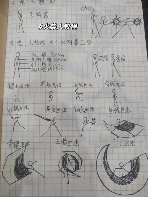 Scratch编程火柴人格斗指南，制作连贯动作与游戏设计技巧。插图