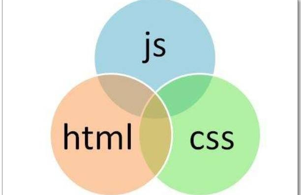 HTML5,重塑网页开发的未来插图 HTML5,重塑网页开发的未来插图