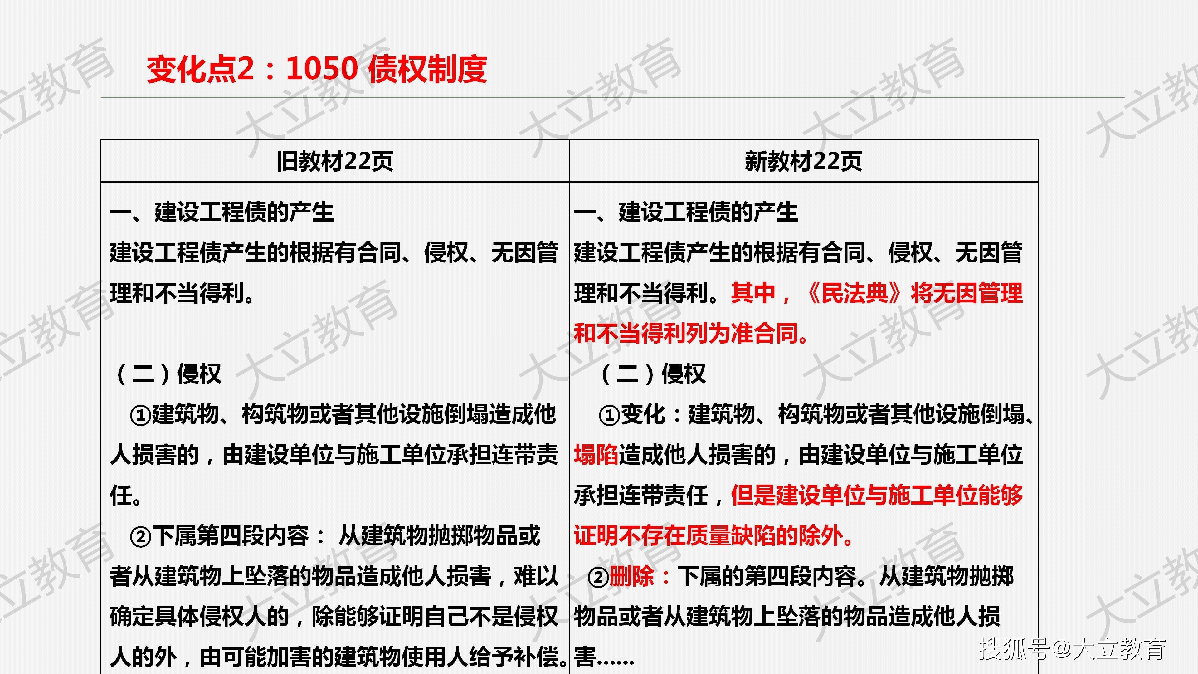 Java培训班价格及其相关因素解析插图