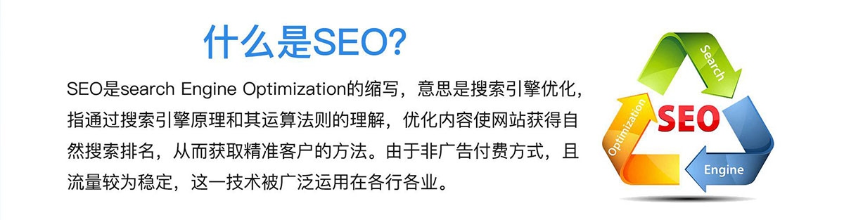 SEO，究竟属于什么领域？插图