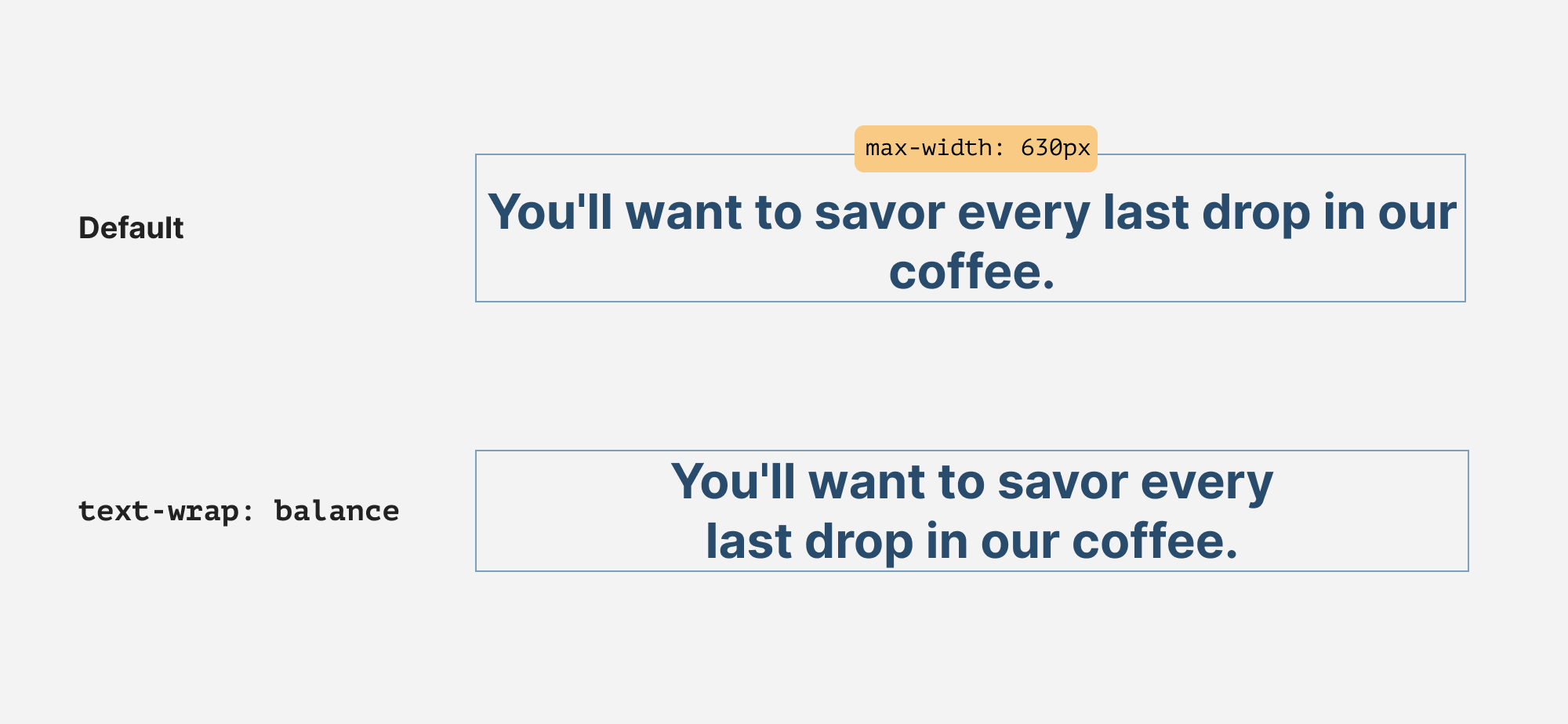 CSS Text Wrap,文本排版的关键技术插图 CSS Text Wrap,文本排版的关键技术插图