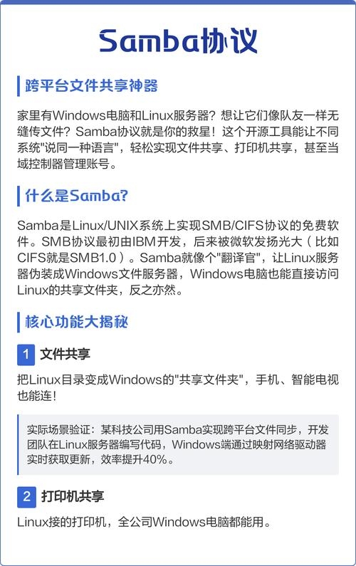 Samba服务器,网络文件共享的强大工具插图 Samba服务器,网络文件共享的强大工具插图