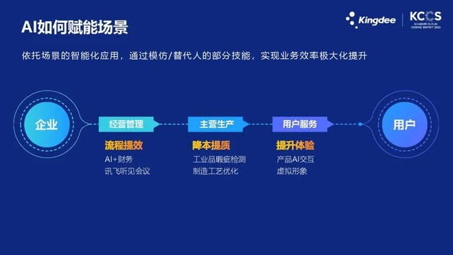 Alexa联盟，探索数字营销的无限可能插图