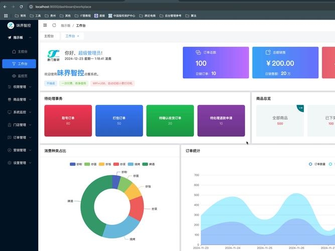 JQuery模板，构建动态网页的利器插图