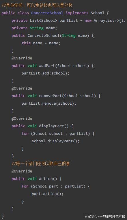Java聊天室的代码设计思路插图
