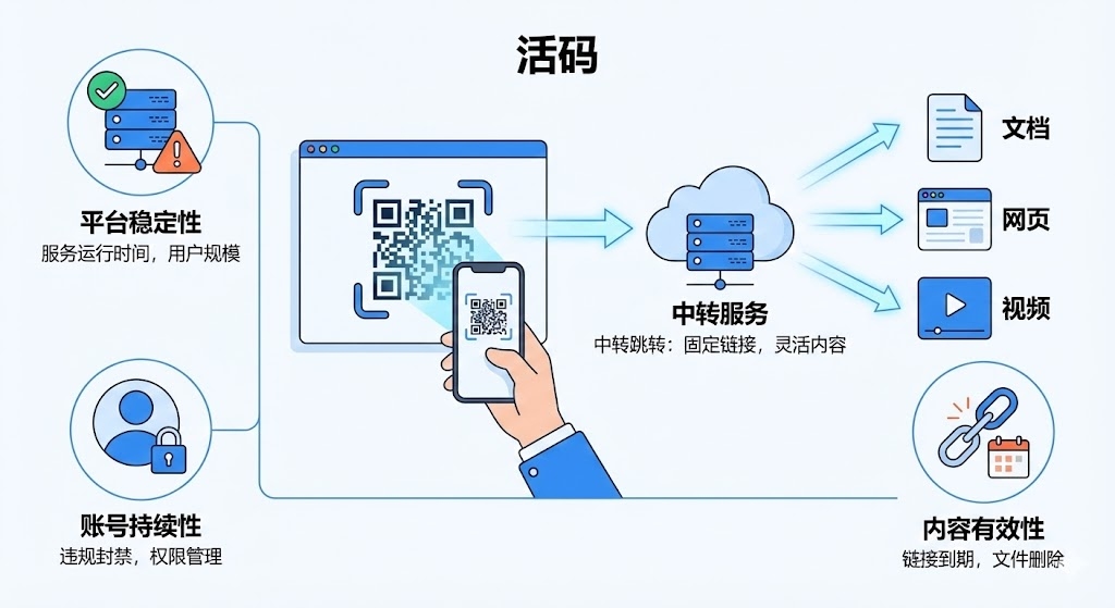 com域名到期时间与删除策略插图