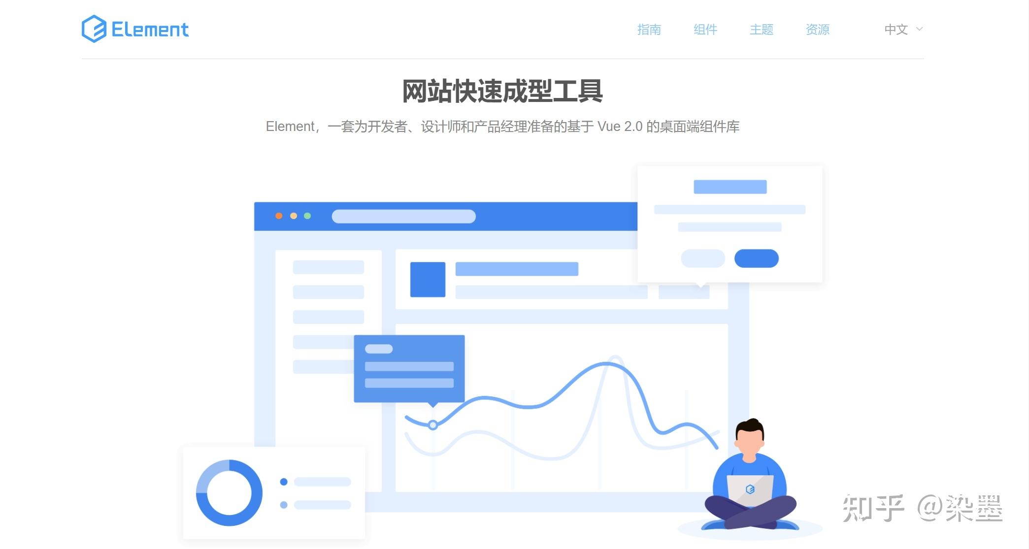 ElementUI框架应用实践插图 ElementUI框架应用实践插图