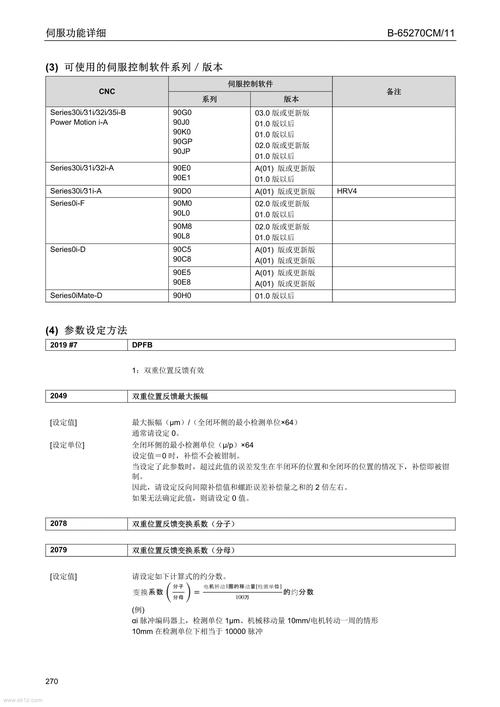 FASP的含义解析插图