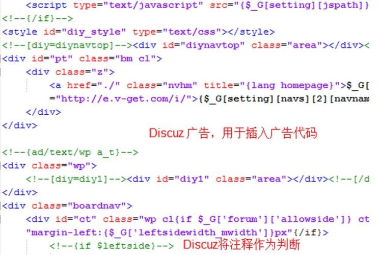 HTML中注释的正确写法插图 HTML中注释的正确写法插图