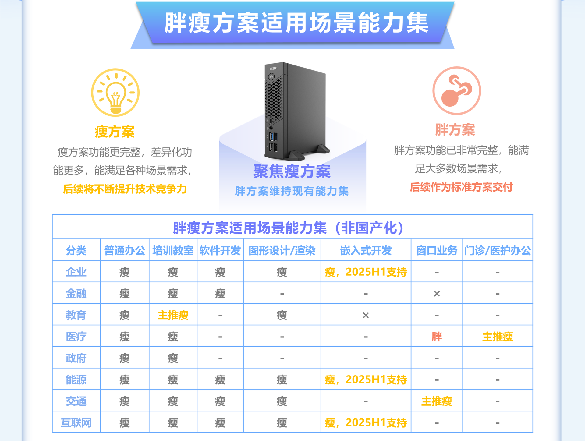 Windows主机推荐使用A格，优势与选择指南插图