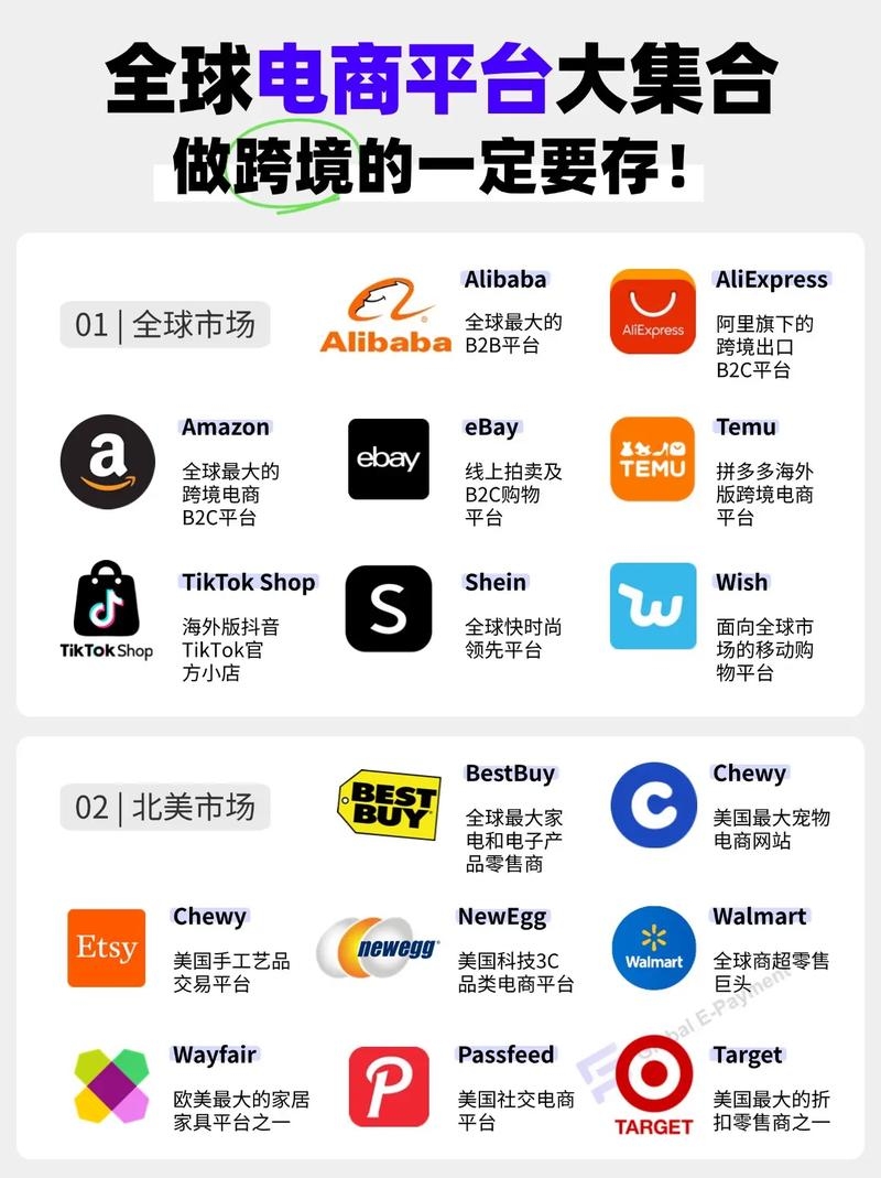 BtoB电商平台推荐插图 BtoB电商平台推荐插图