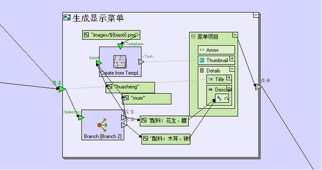 渭南软件开发方案插图 渭南软件开发方案插图