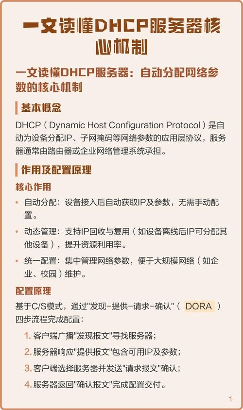 DHCP服务器开启的重要性与影响插图 DHCP服务器开启的重要性与影响插图