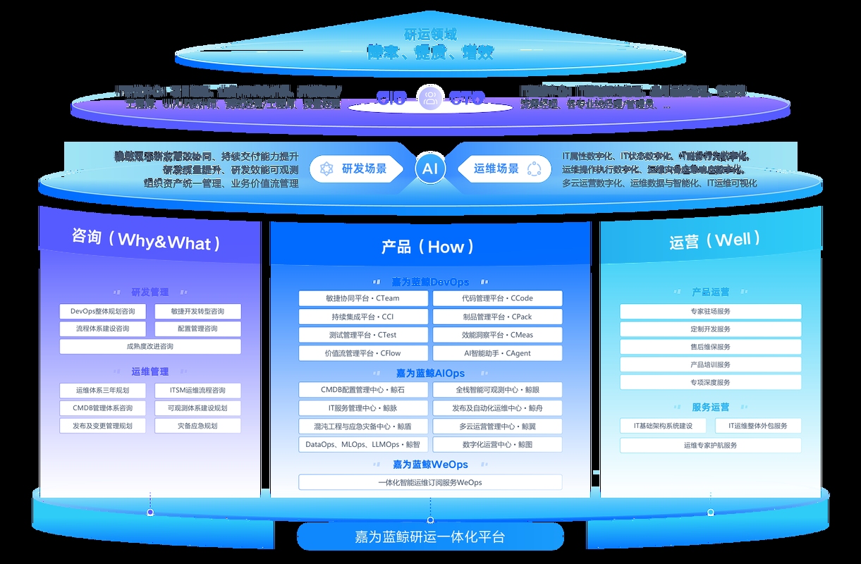 Warmane服务器所属国家揭秘插图