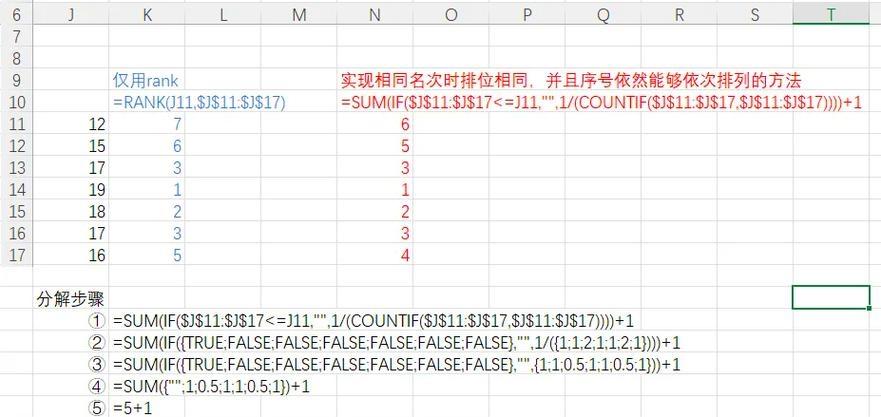 探究Rank函数中的重复排名现象插图