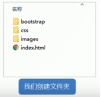 Bootstrap响应式框架，构建移动优先的优质网站。插图