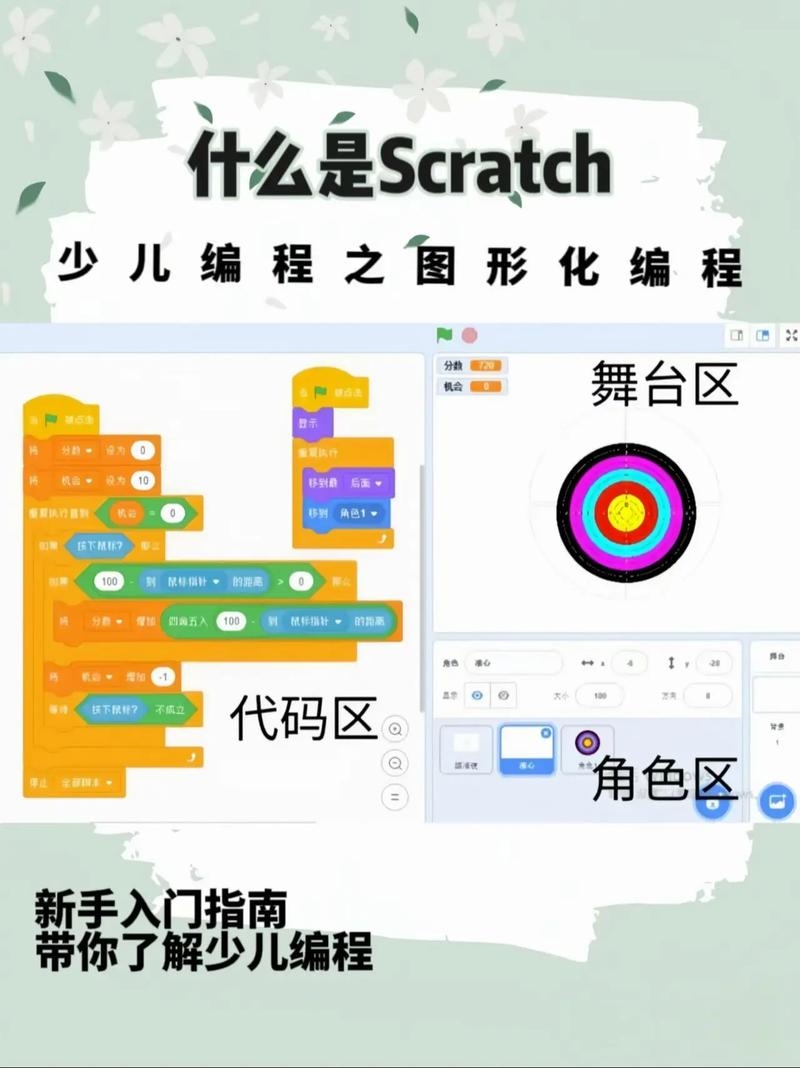Scratch游戏编程教学插图