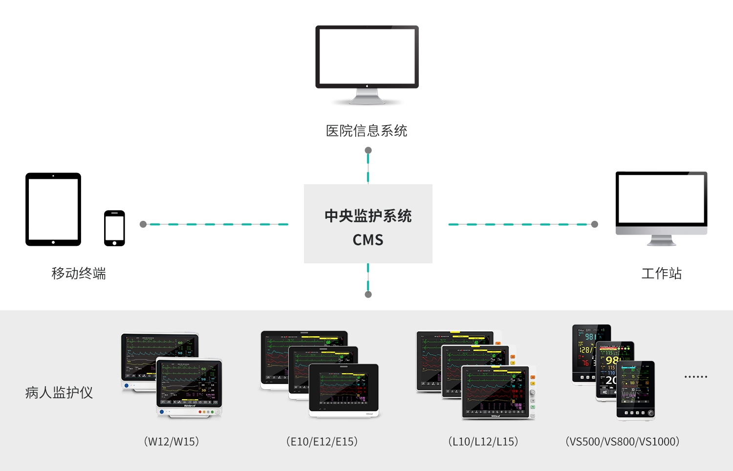 CMS是什么病的缩写?解析与探讨插图 CMS是什么病的缩写?解析与探讨插图