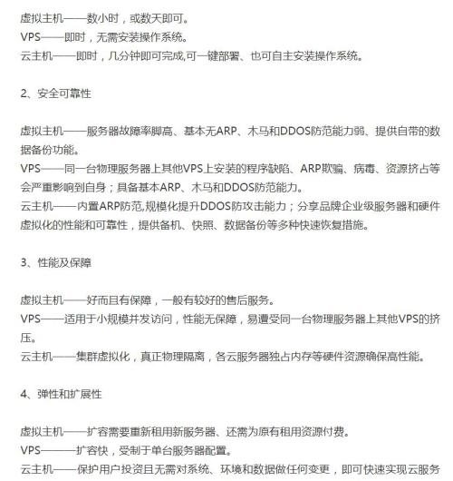 VPS与虚拟主机的区别，解析核心差异插图