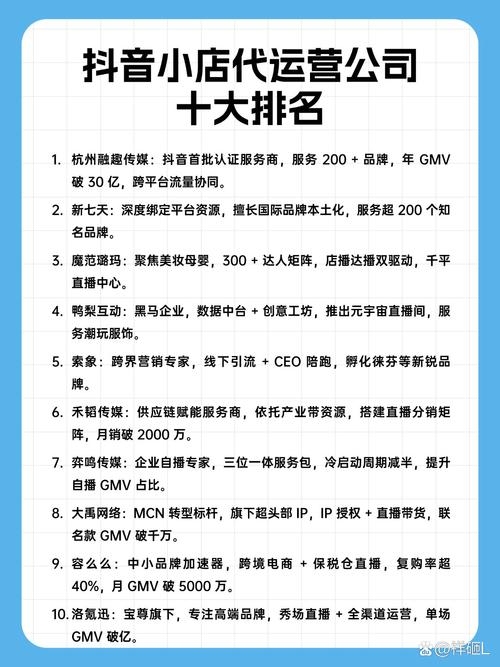 杭州抖音代运营公司一览插图