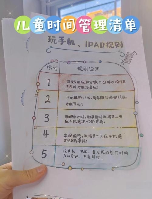 IP租用时间的设置指南插图
