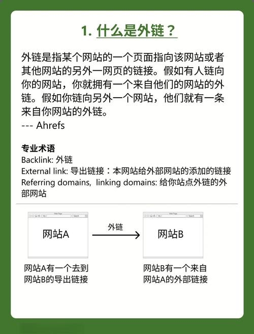 SEO优化发布网站外链的方法主要有两点，软文投稿和利用百度相关产品插图