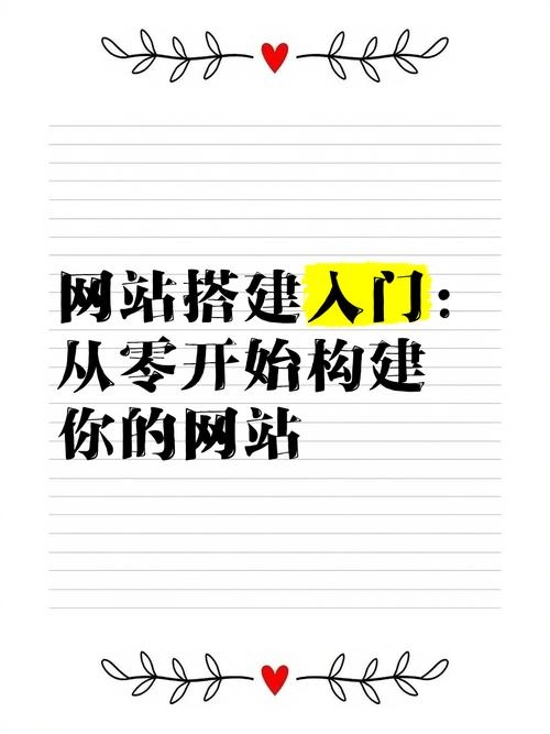 PHP语言建站，从零开始构建你的网站插图