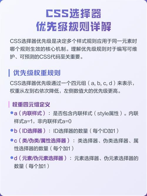 CSS样式表优先级顺序详解插图 CSS样式表优先级顺序详解插图