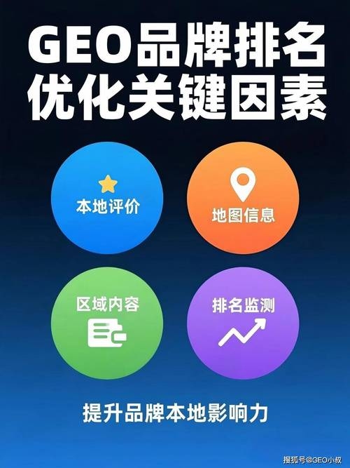 SEO优化工具推荐,在线检测与免费实用工具的指南插图 SEO优化工具推荐,在线检测与免费实用工具的指南插图