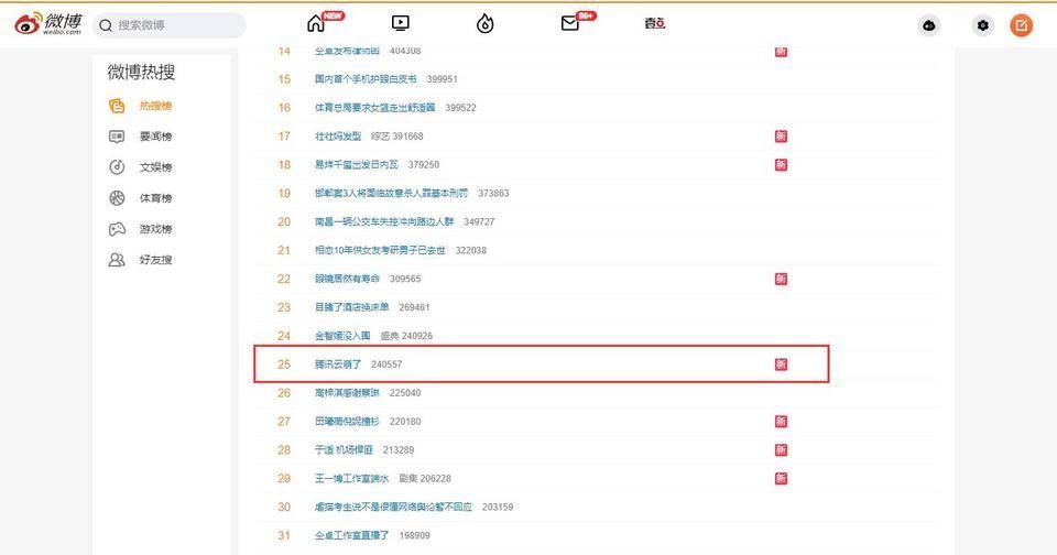 腾讯云服务器频繁遭遇异常登录的解决方案插图