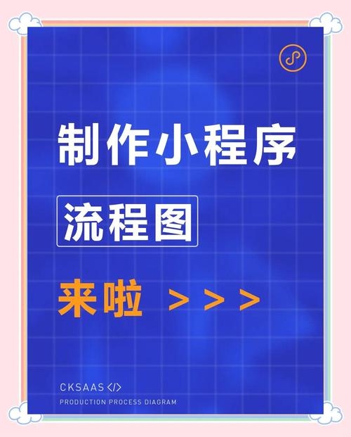 微信云开发平台，功能解析与高效应用指南插图