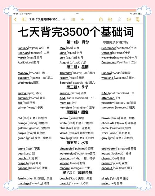 漳州优化单词公司，优化词汇，提升竞争力插图