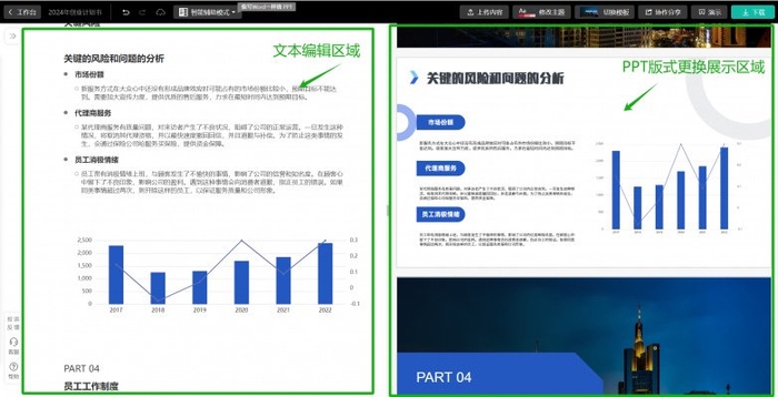 AI一键生成PPT技巧与现代效率提升插图