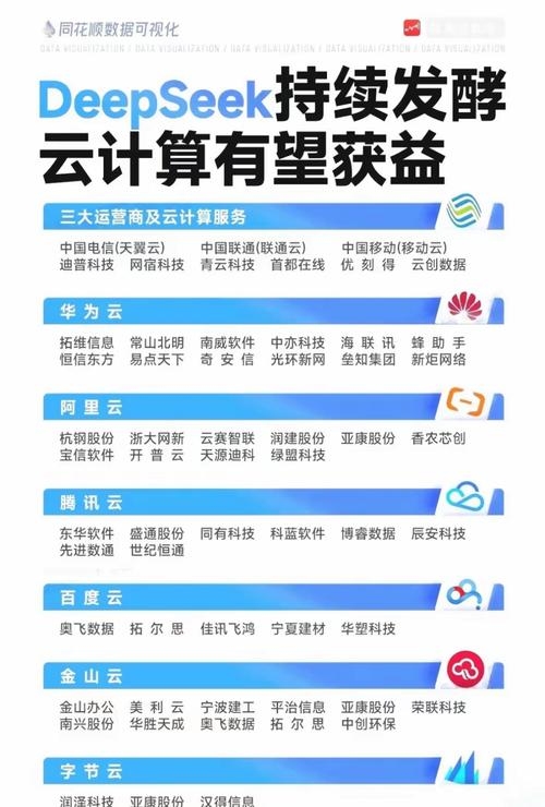 腾讯云云香港V2代理，引领云计算新篇章插图