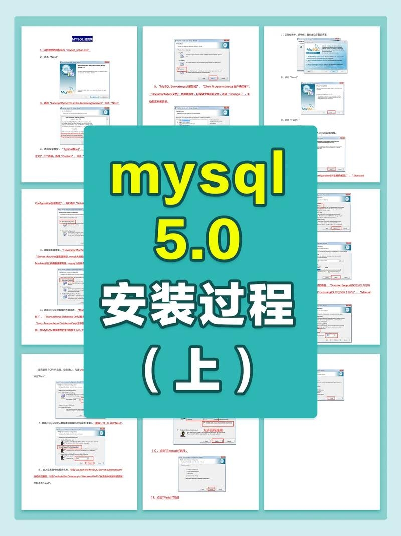 虚拟主机上MySQL安装教程插图