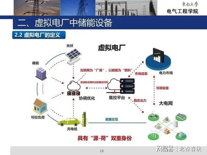 虚拟主机能承受多少IP,解析与探讨插图 虚拟主机能承受多少IP,解析与探讨插图