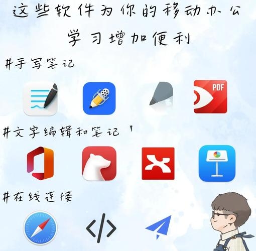 软件助力写作，高效写作工具的探索插图