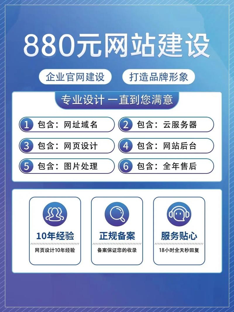 南昌做网站公司哪家好—探索南昌网站建设行业的佼佼者插图