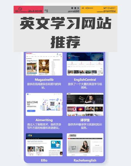 探寻最佳双语网站建设服务—哪家服务更胜一筹？插图