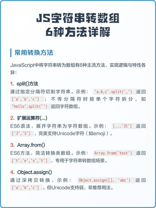 JS字符串中间插入字符的技巧插图