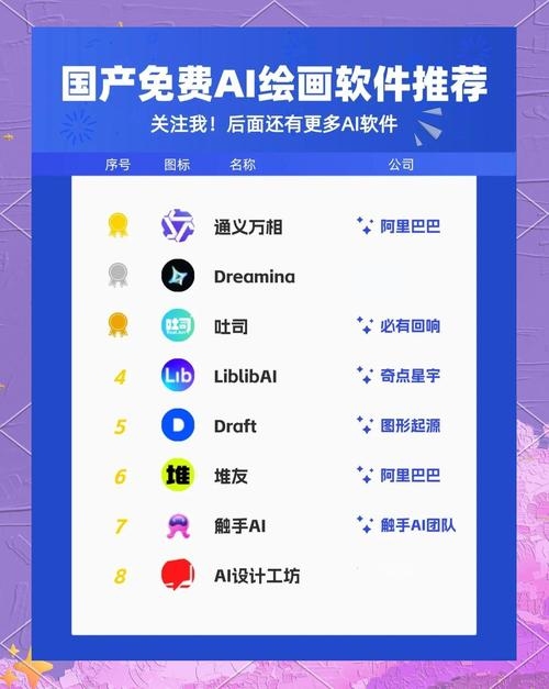 AI在线设计平台插图
