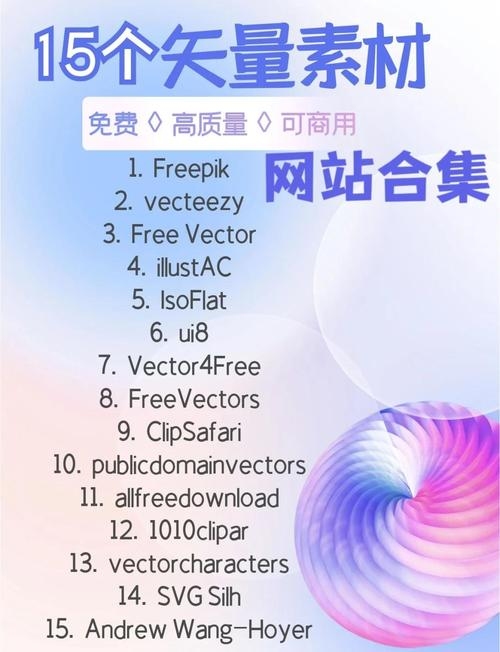 虚拟专用网推荐插图