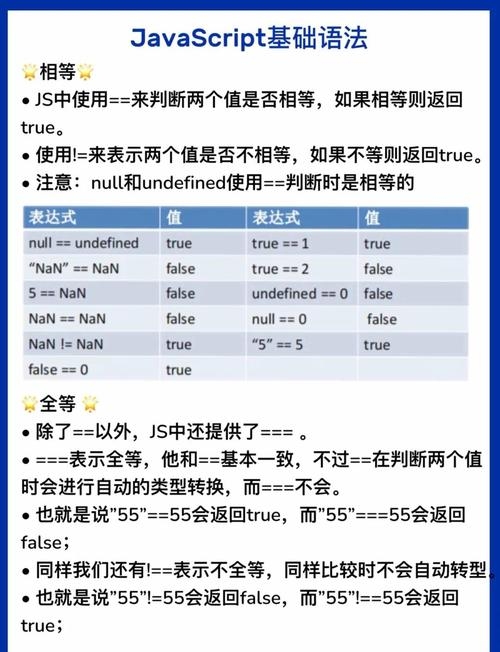 JS正则表达式语法大全插图