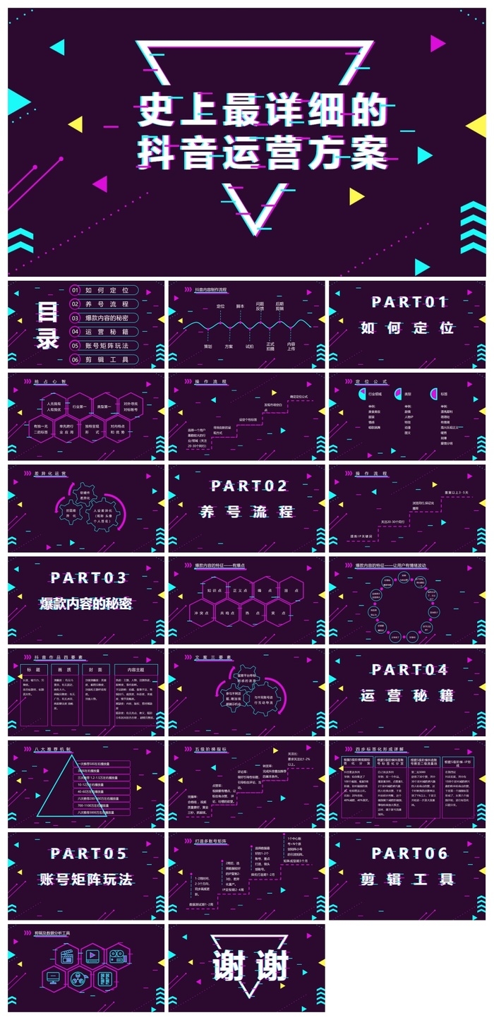 抖音代运营方案PPT详解插图