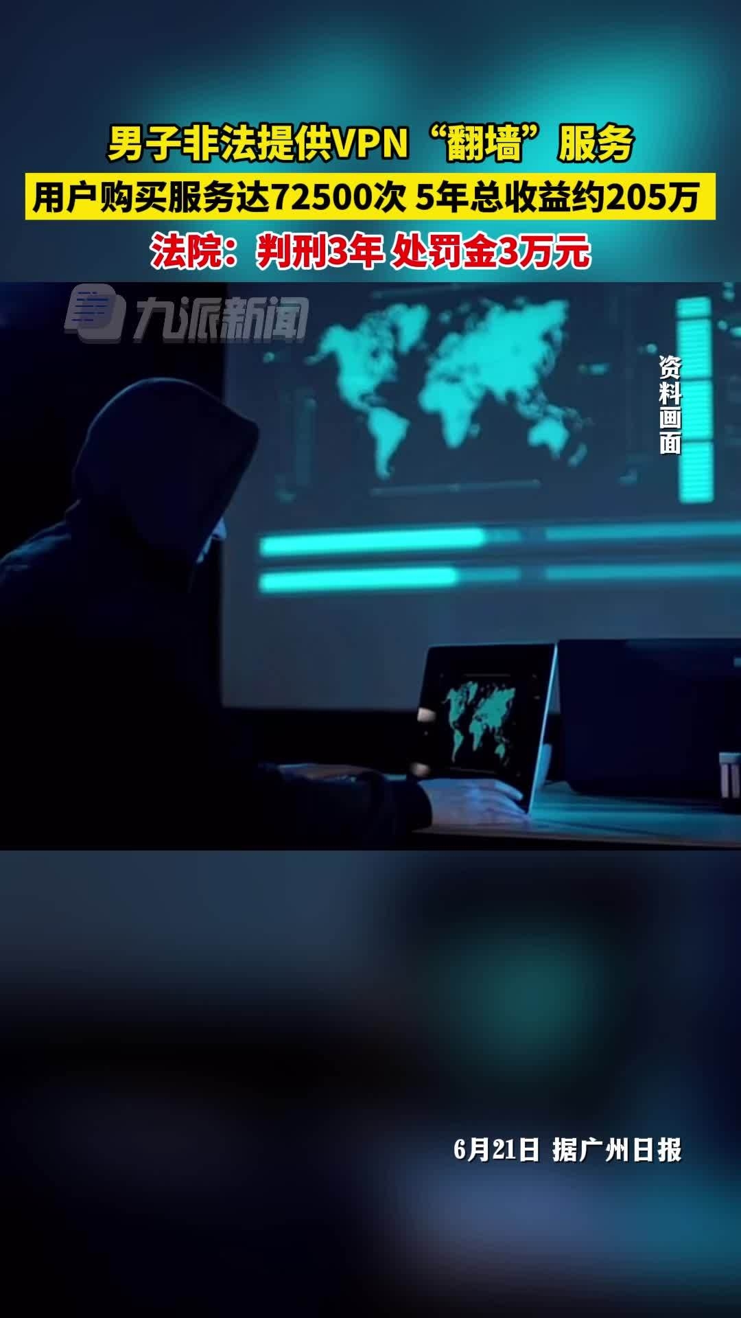 租用服务器翻墙,探索网络自由的背后插图 租用服务器翻墙,探索网络自由的背后插图