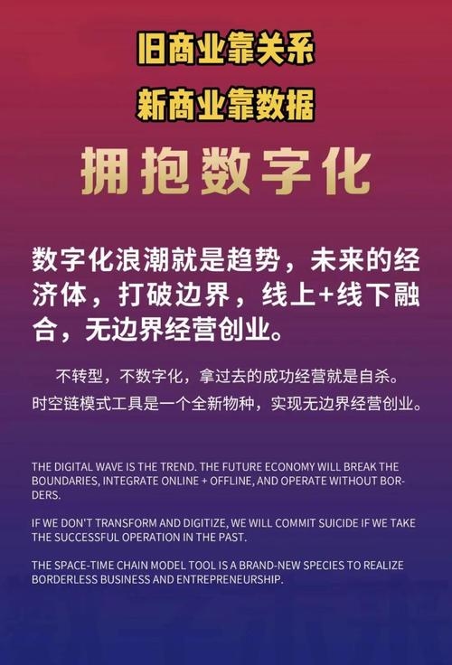 抖音企业官方网站，引领企业数字化转型的新篇章插图